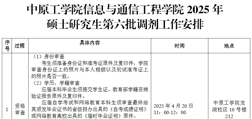 中原工学院.png 中原工学院.png